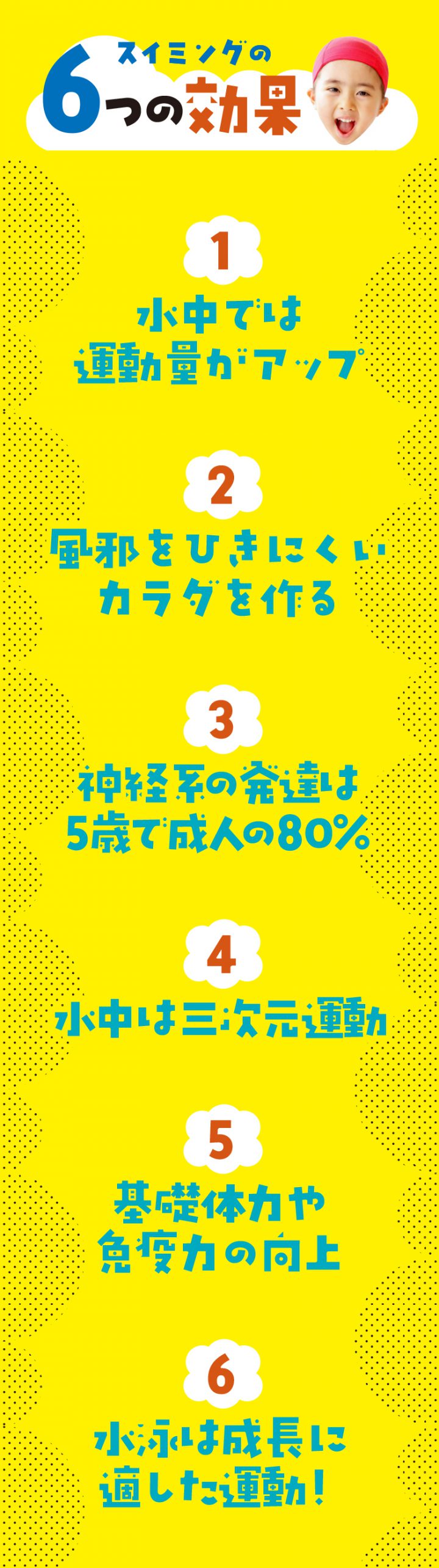 cv-case-ch-20n-c-03-2