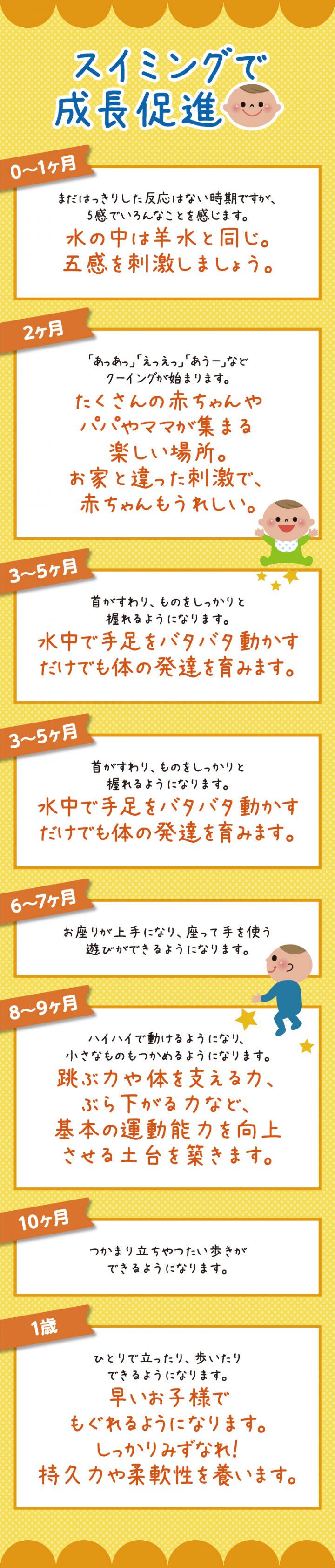 cv-case-ch-20h_c-02-2