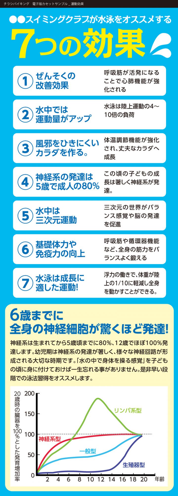 cv-case-ch-20n-c-13-2