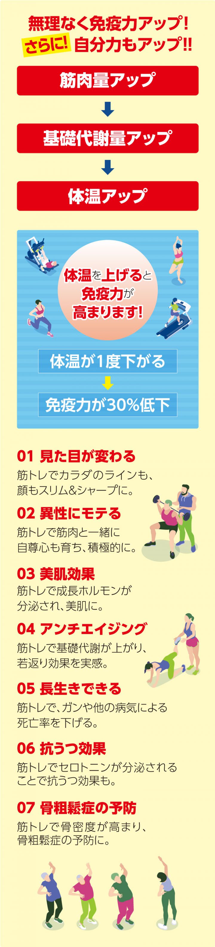 cv-ad-effect-aii-c18