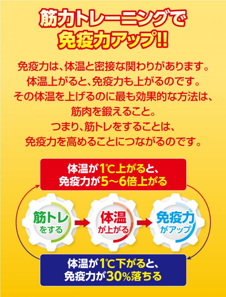 cv-ad-effect-aii-c19