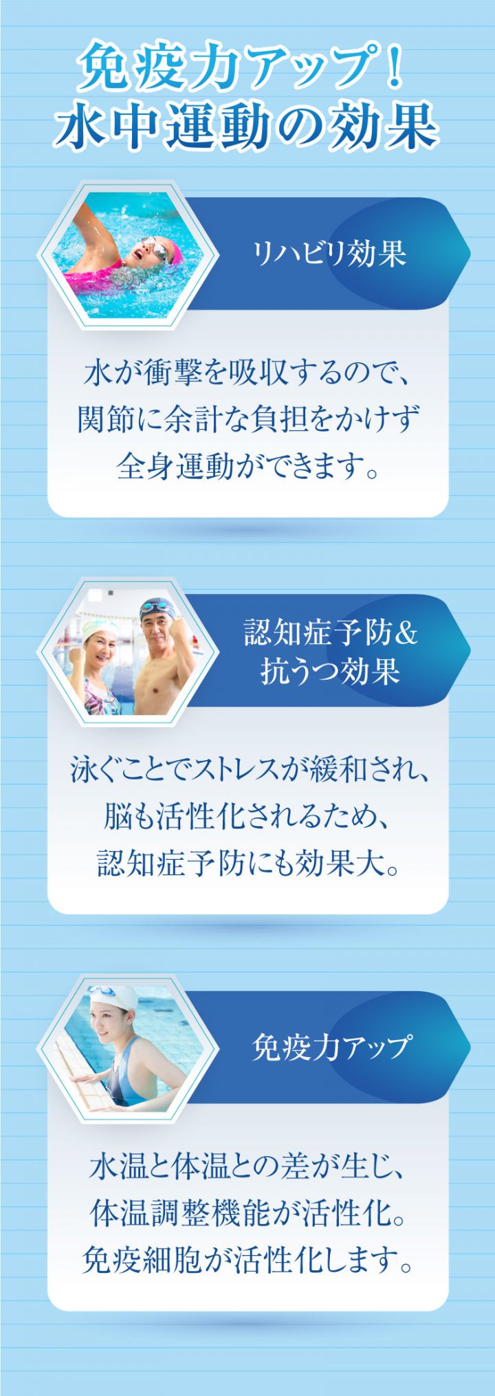 cv-ad-effect-aii-c20