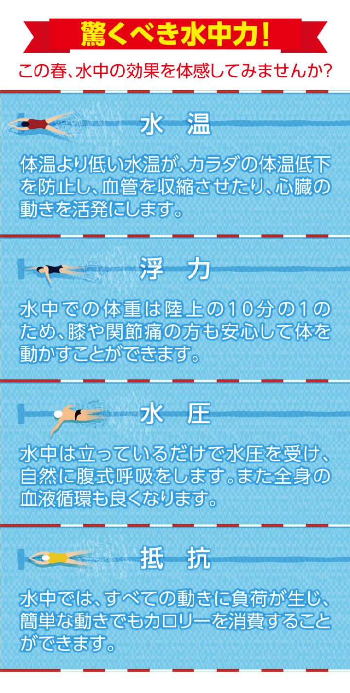 cv-ad-effect-aii-c21