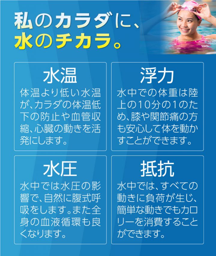 cv-ad-effect-aii-c23