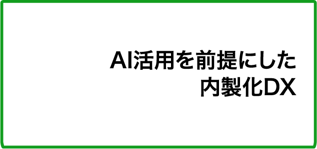 AI活用を前提にした内製化DX